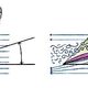 Illustration for article titled Aero dump